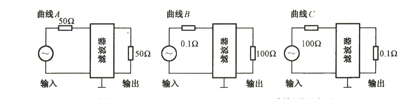 德菲爾電子科技