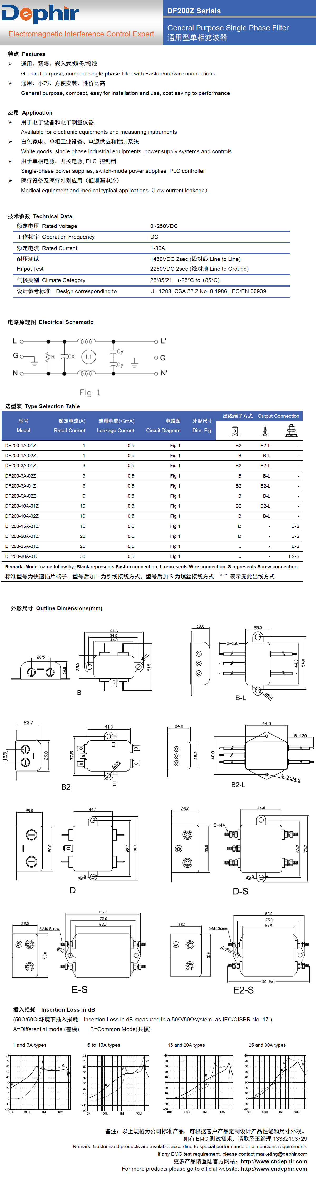 DF20Z 系列直流電源濾波器