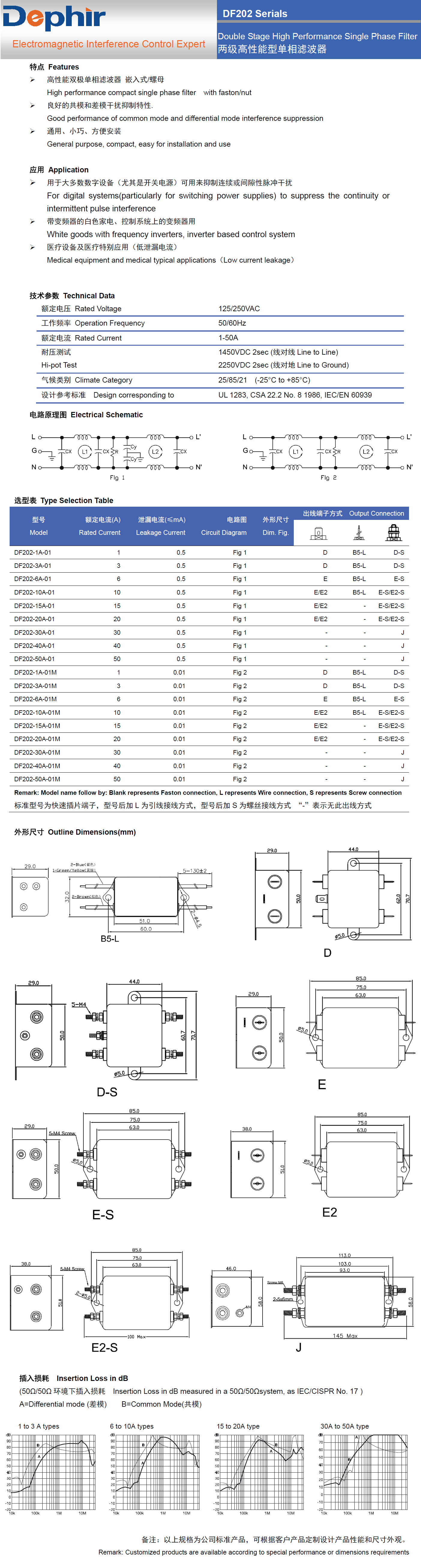 DF202 兩級(jí)高性能型單相濾波器