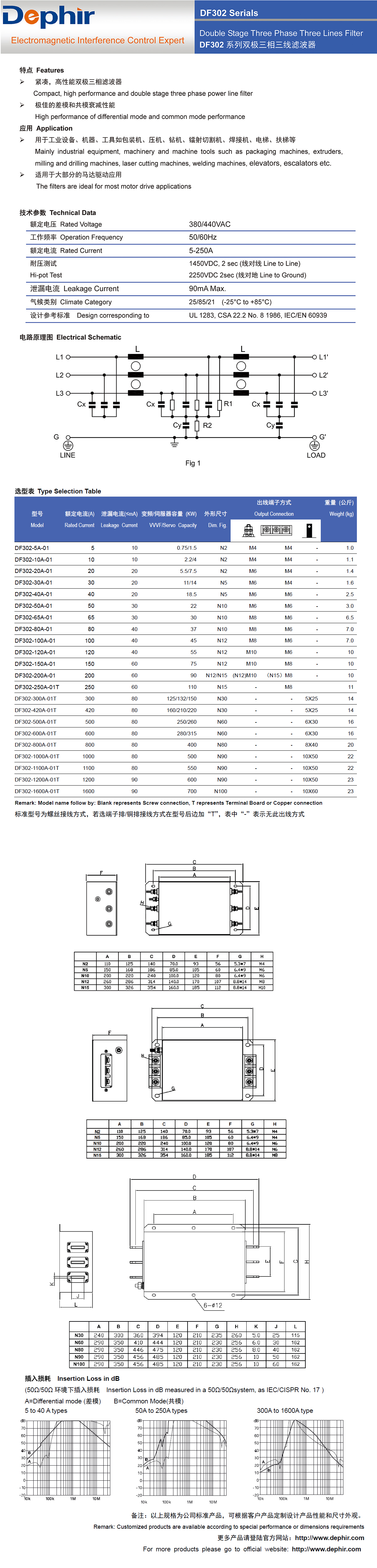 三相三線(xiàn)雙極濾波器，變頻器專(zhuān)用濾波器