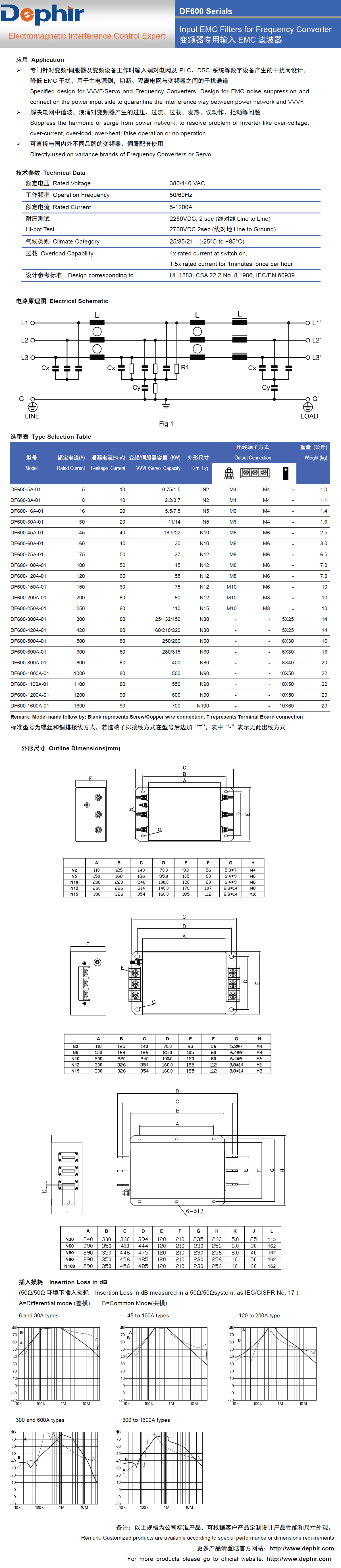 DF600系列變頻器專用輸入電源濾波器